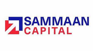 Samman capital